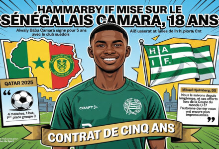 Hammarby IF aposta no senegalês Camara, de 18 anos, com um contrato de cinco anos